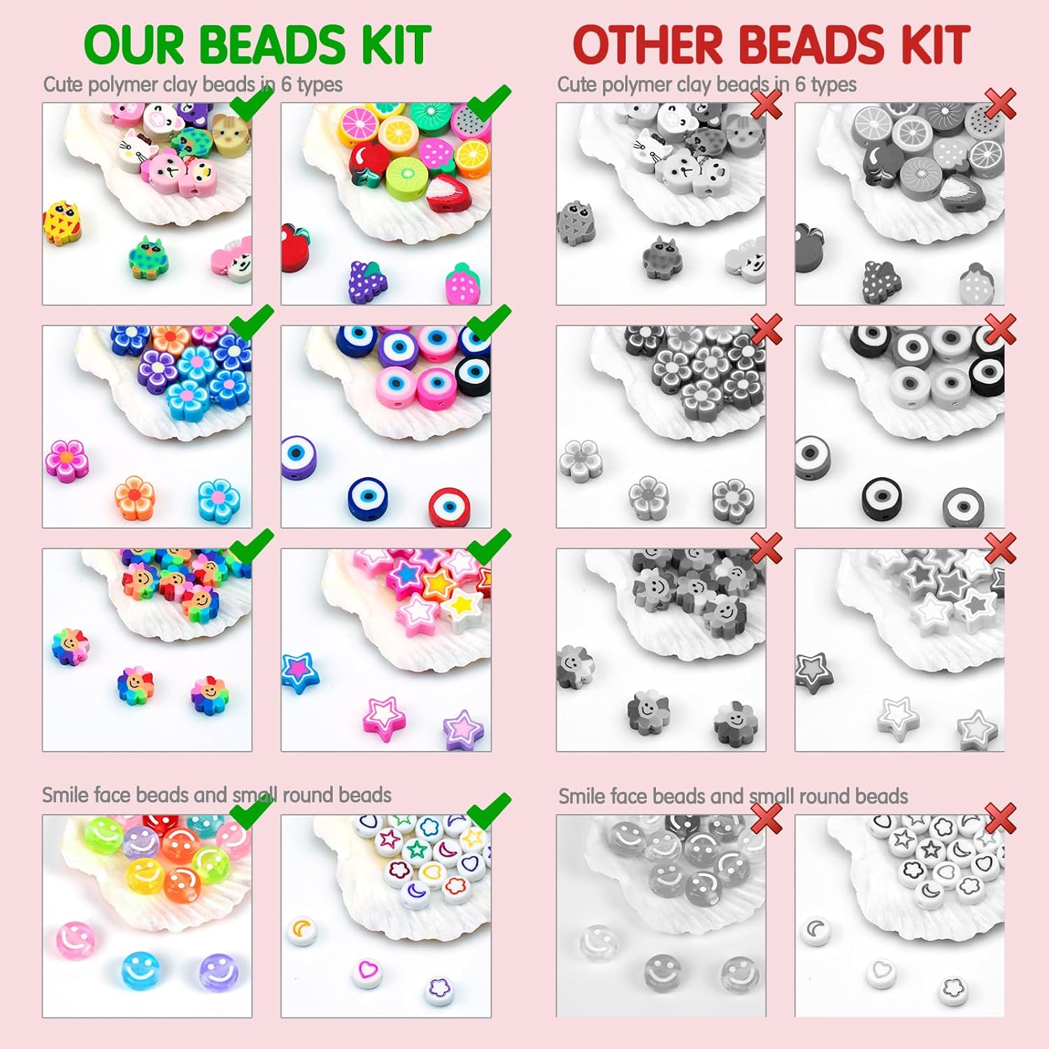 ชุดทําสร้อยข้อมือ Dowsabel, ลู - Jewelry Making Kit For Beginners บทวิจารณ์และราคา